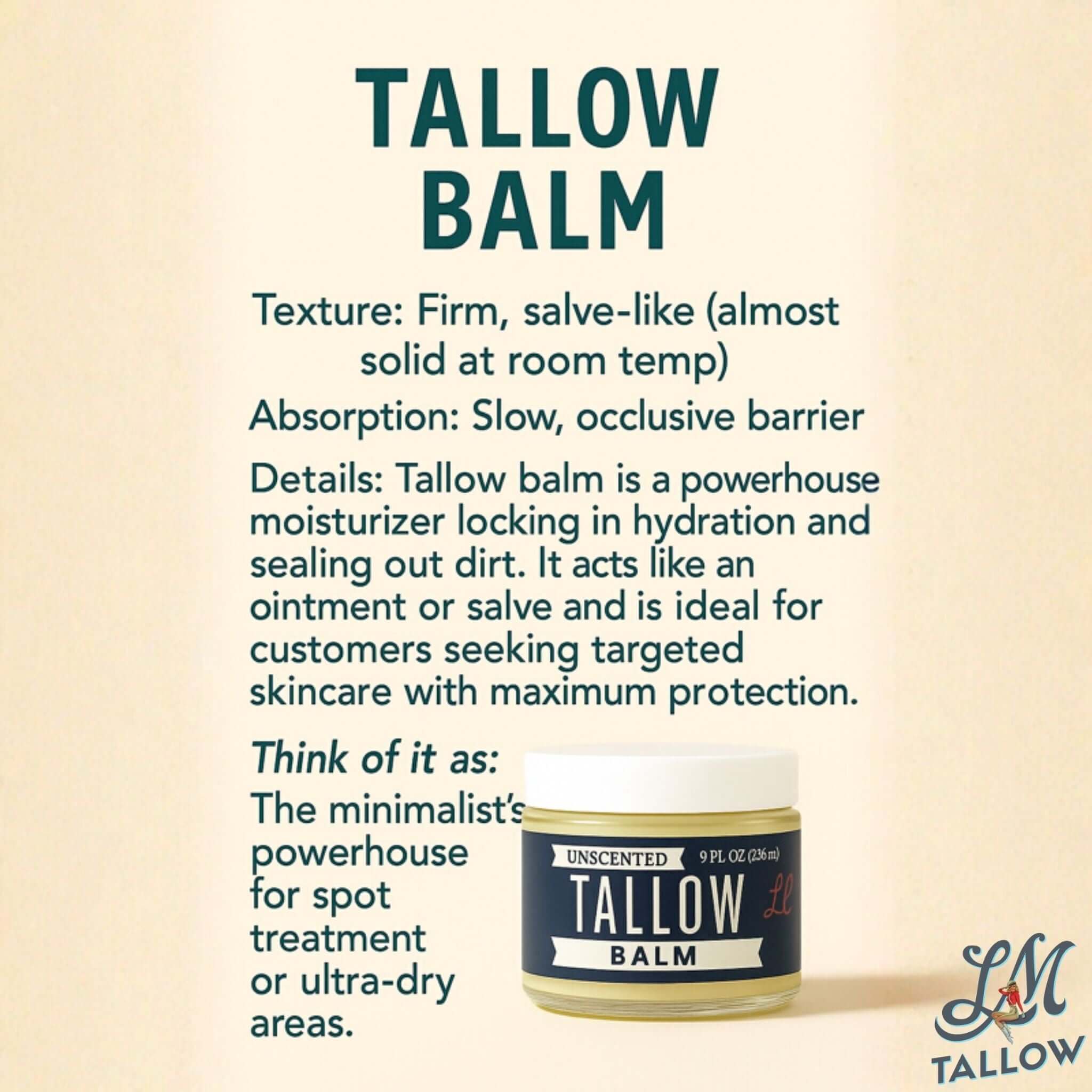 Deluxe Tallow Skincare Gift Set - 6-Piece Grass-Fed Bundle with Candle & Soaps tallow balm texture absorption details label