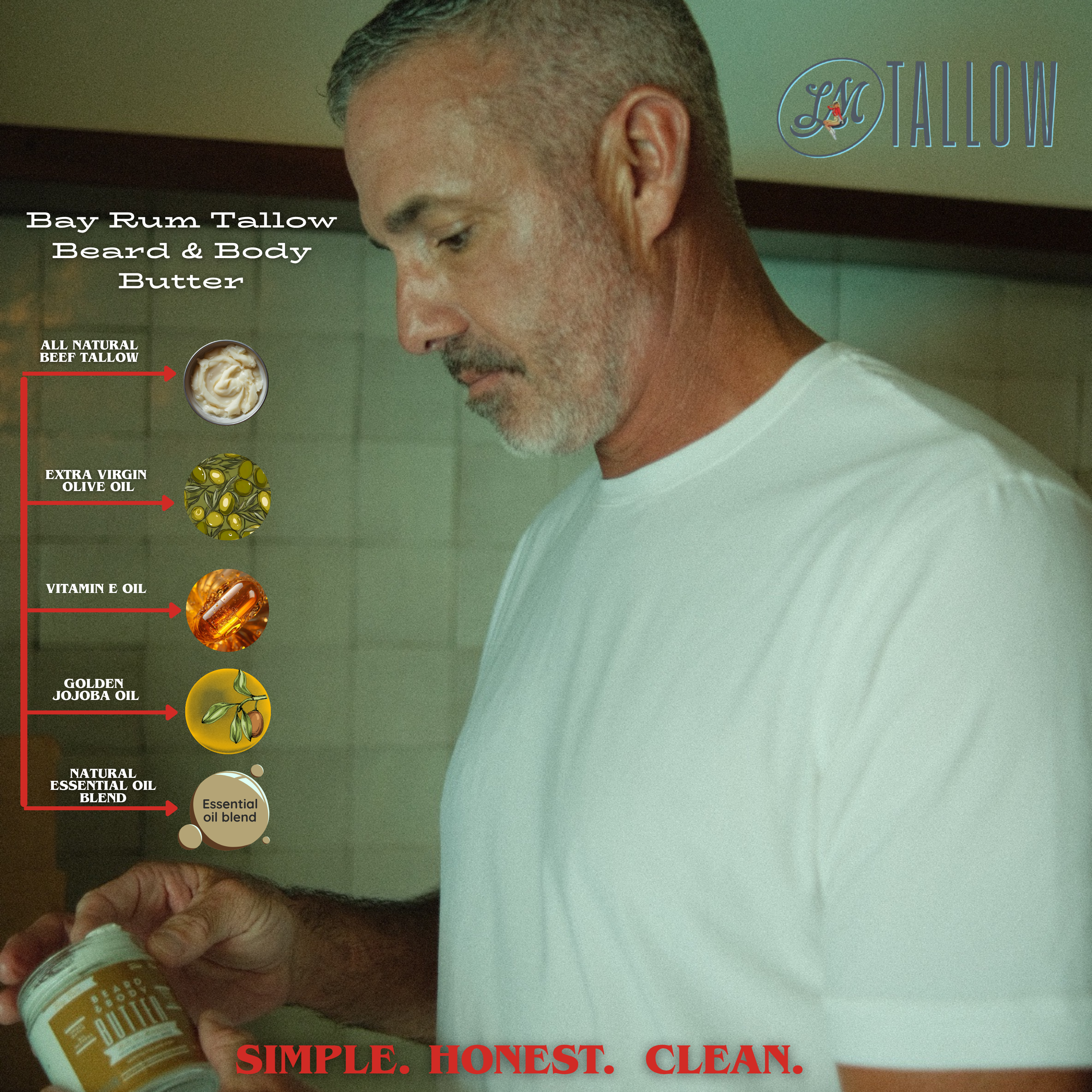 🧔♂️ Tallow Man Beard + Body Butter Collection Scented Trio