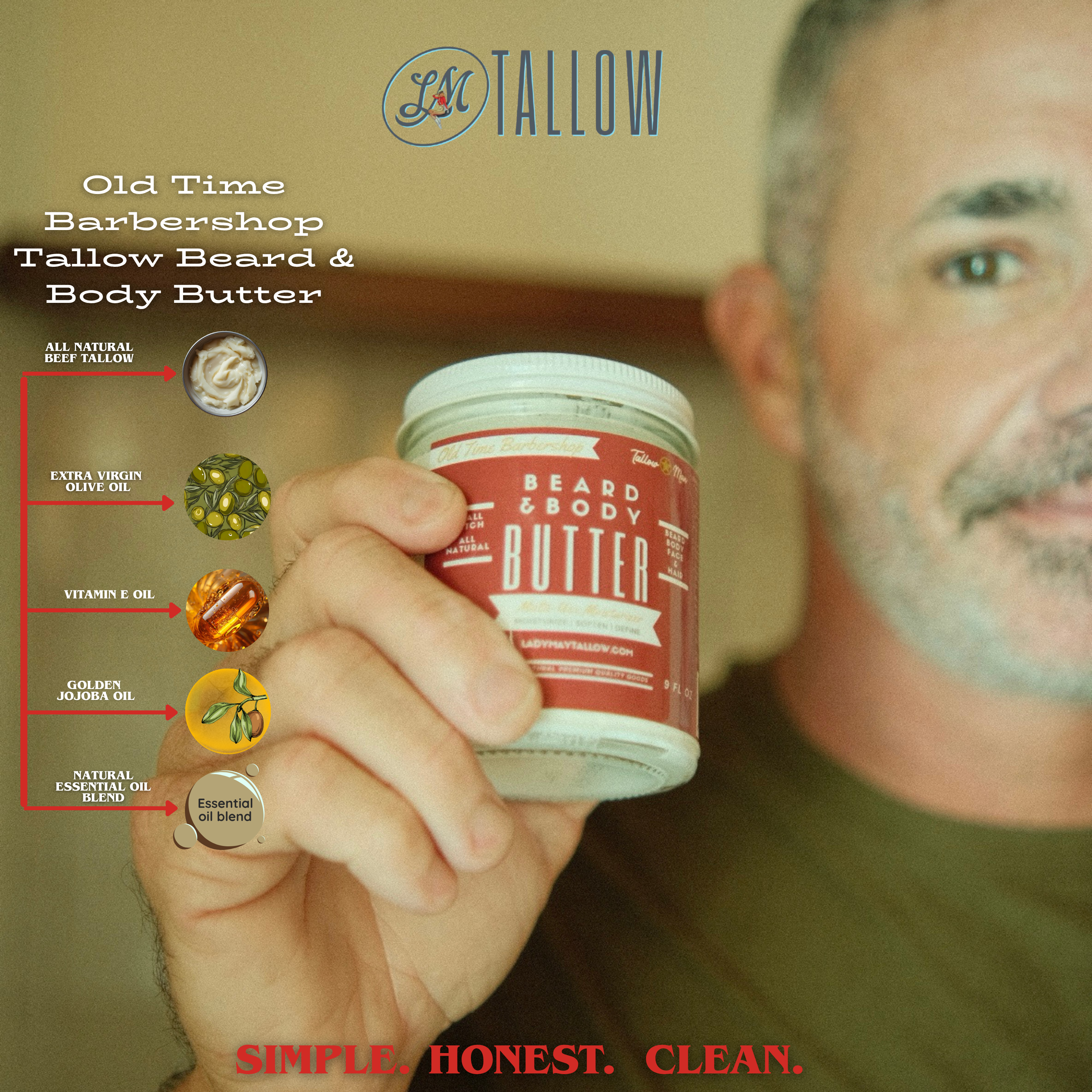 🧔♂️ Tallow Man Beard + Body Butter Collection Scented Trio