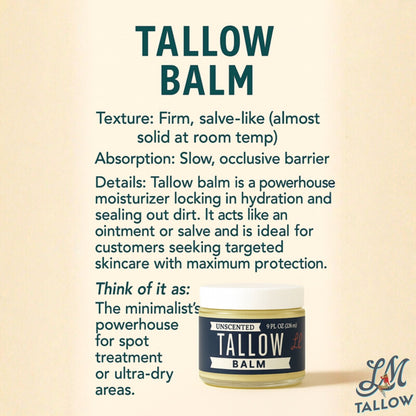 Deluxe Tallow Skincare Gift Set - 6-Piece Grass-Fed Bundle with Candle &amp; Soaps