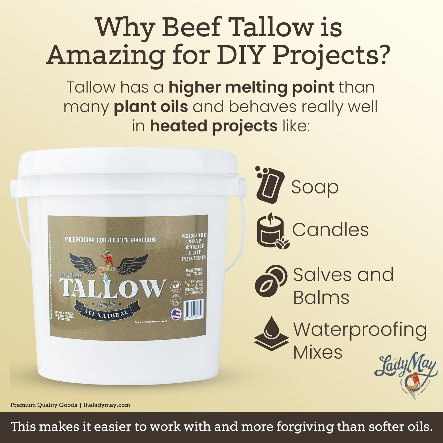 Bulk Grass-Fed Beef Tallow for Soap, Skincare &amp; Candles | 2,8,16 lbs | Maker-Proven Quality