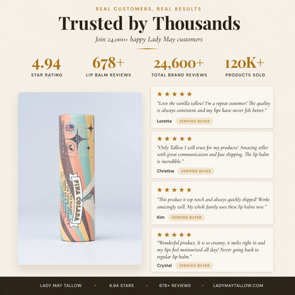 Lip Balm Bundle– 5 Natural Flavors | Handcrafted with Beeswax &amp; Jojoba Oil