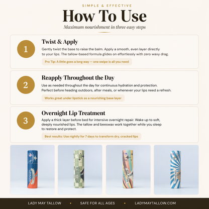 Lip Balm Bundle– 5 Natural Flavors | Handcrafted with Beeswax &amp; Jojoba Oil