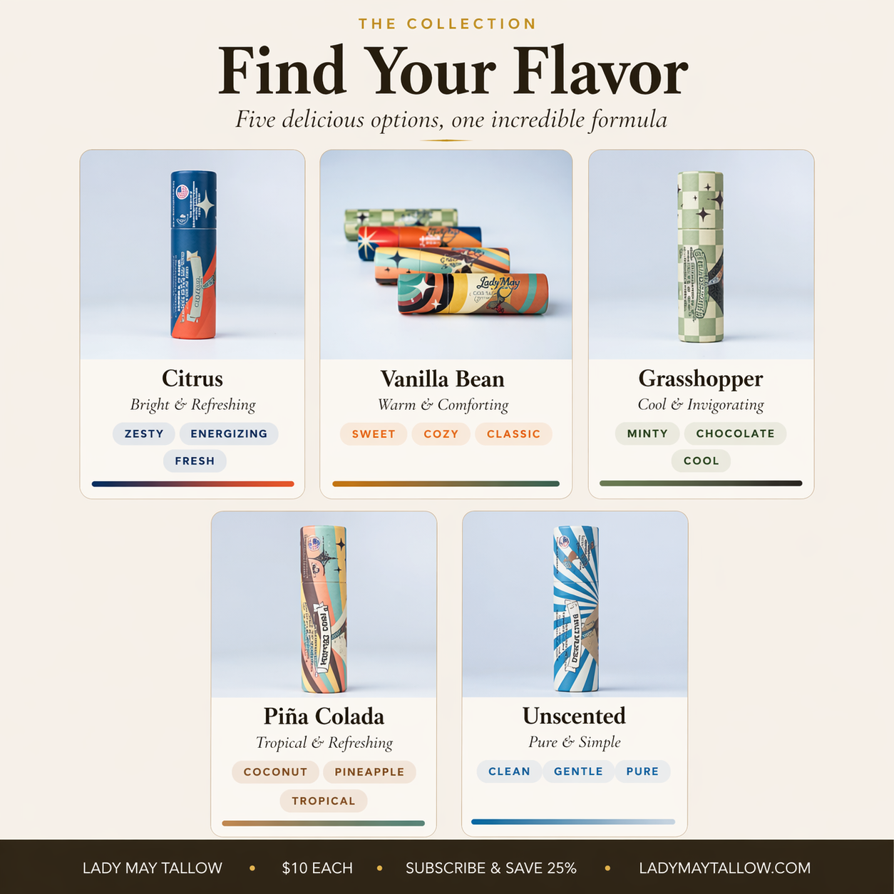 Lip Balm Bundle– 5 Natural Flavors | Handcrafted with Beeswax &amp; Jojoba Oil