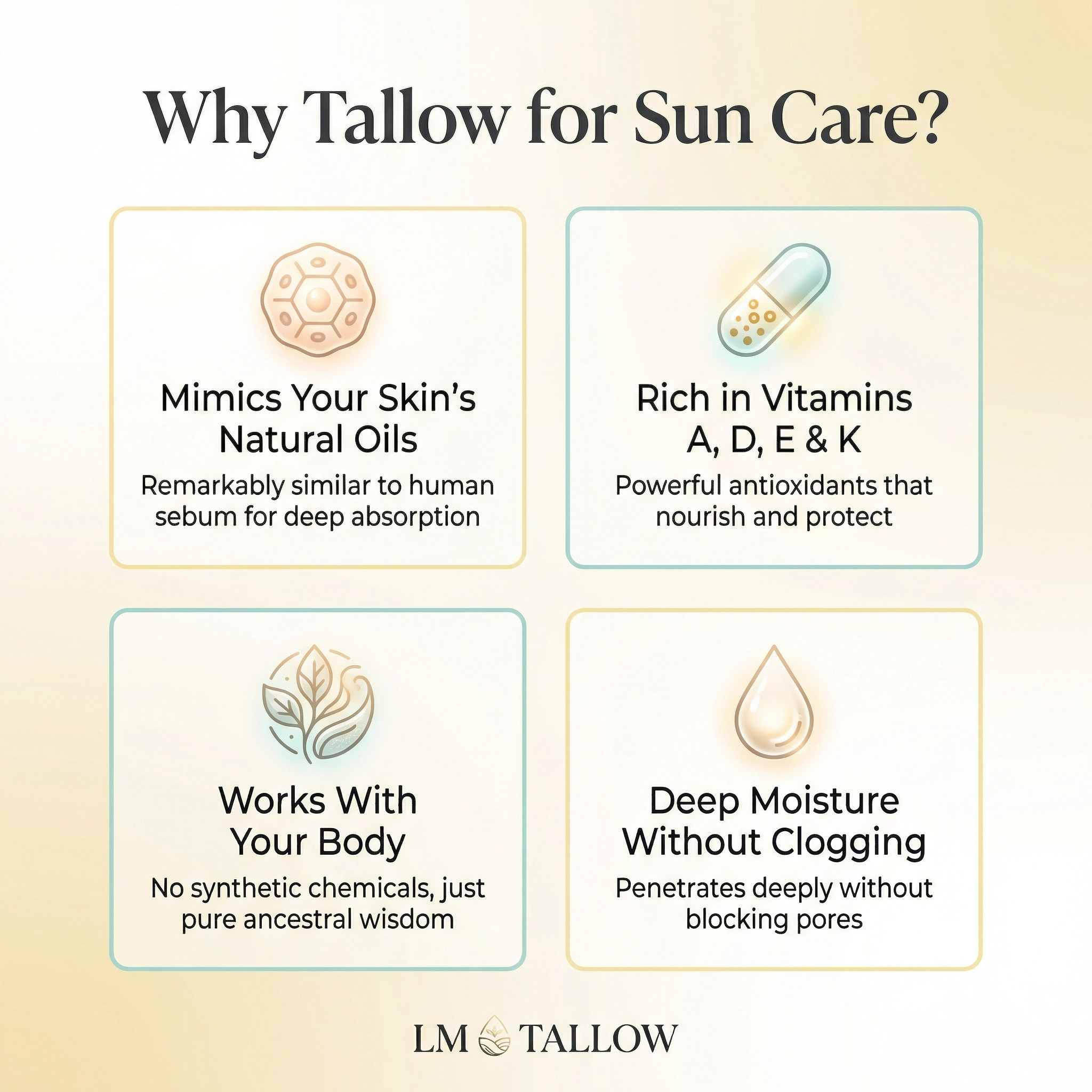 Tallow Sun Care Duo - Natural Before &amp; After Sun Cream Gift Set with Zinc Oxide