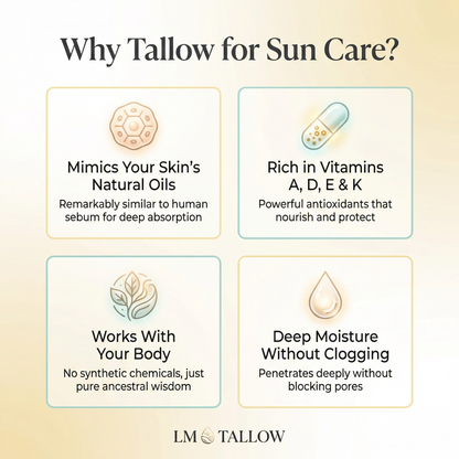 Tallow Sun Care Duo - Natural Before &amp; After Sun Cream Gift Set with Zinc Oxide
