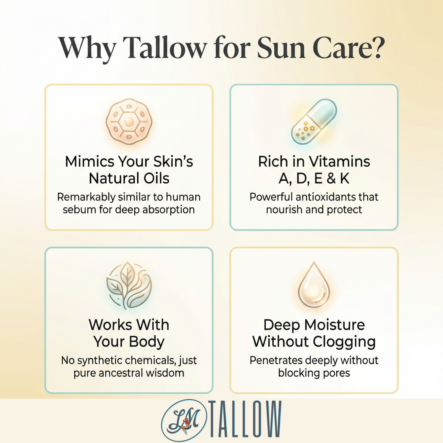 Tallow Sun Care Duo - Natural Before &amp; After Sun Cream Gift Set with Zinc Oxide
