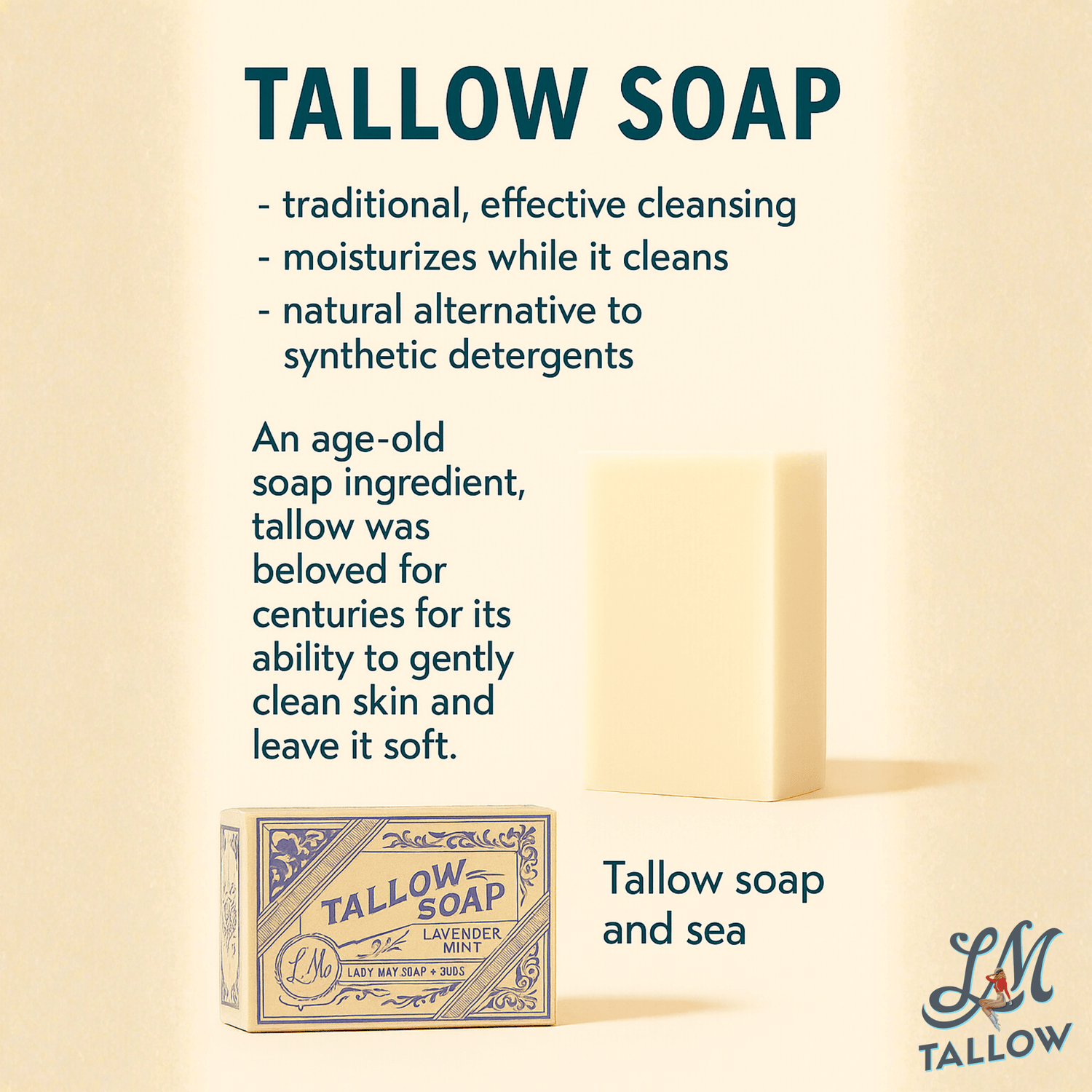 Deluxe Tallow Skincare Gift Set - 6-Piece Grass-Fed Bundle with Candle &amp; Soaps tallow soap benefits graphic with bar