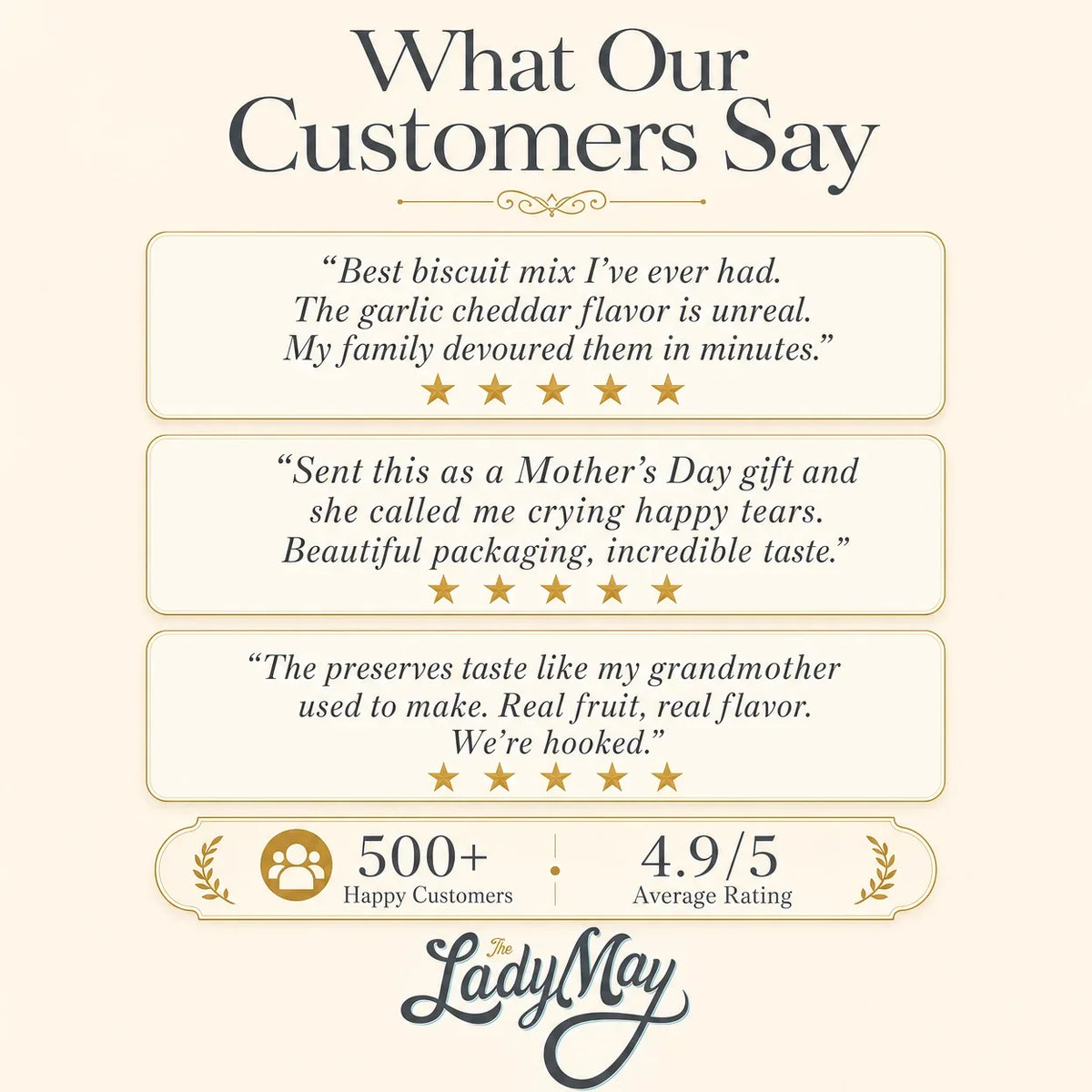 The Lady May Biscuit &amp; Jelly Box: customer reviews graphic with 4.9 out of 5 rating